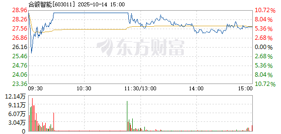 R图 603011_1