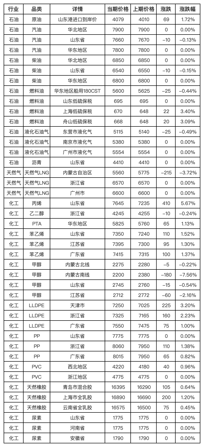 bb41948baba841bca4cfecb679660c05.png bb41948baba841bca4cfecb679660c05.png