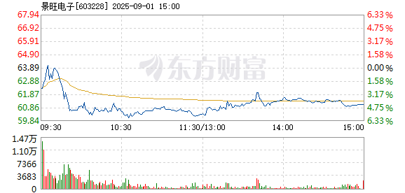 R图 603228_1