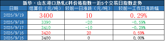 151cd6a482a045cca94cb8241031e614.png 151cd6a482a045cca94cb8241031e614.png
