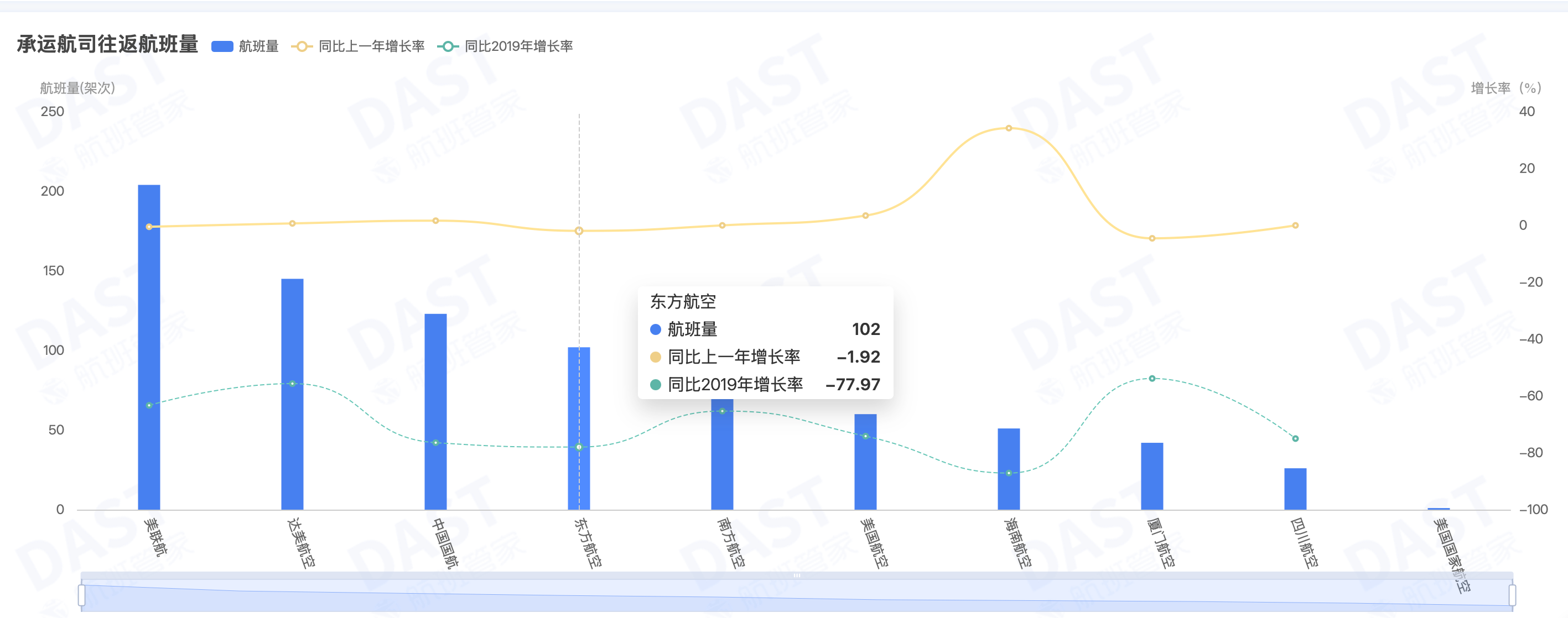https://smcos.cdmgiml.com/tx/others/upload/ai_tool/doc_to_html/200/2000/2026-10/2026-10-07/a8f67592318b19d2bccd00d9dced2a47.png
