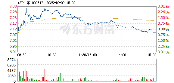 R图 002647_2