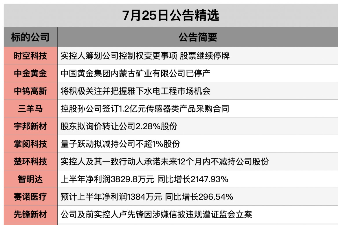 截屏2025-07-24 