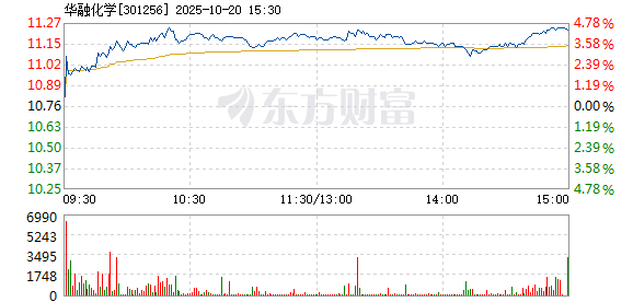 R图 301256_2