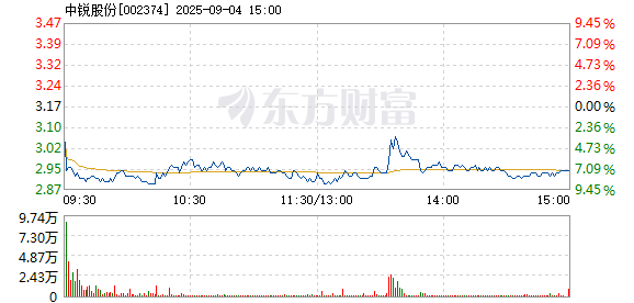R图 002374_2