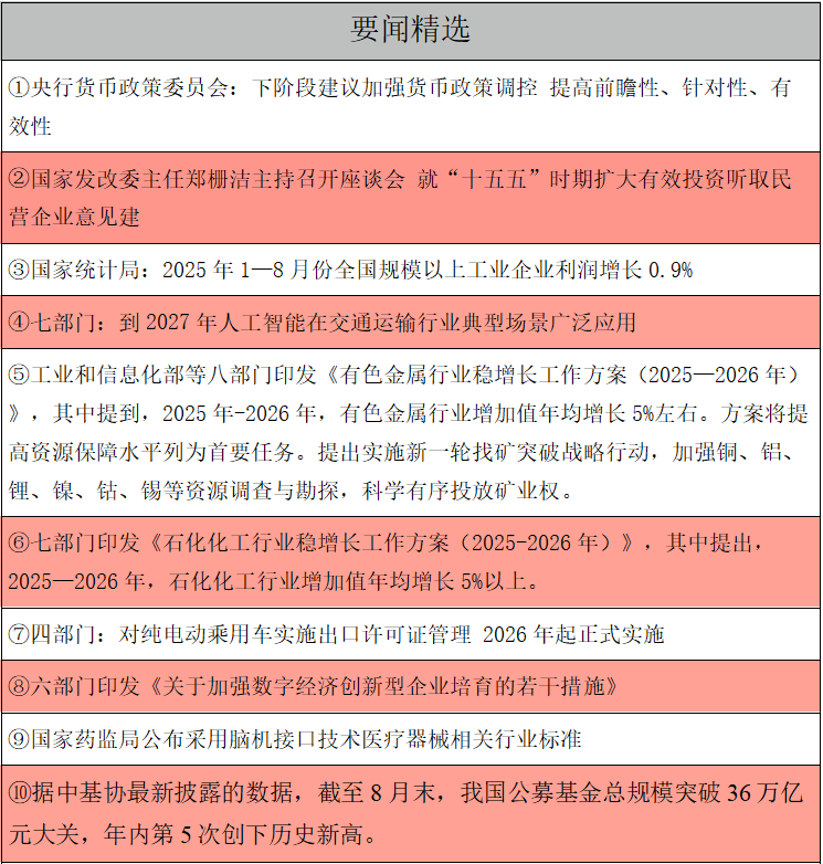 要闻精选.png