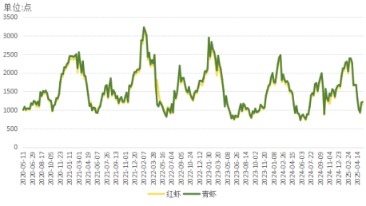 723c1ea754a54088a54807ae2d4b5d8c.png 723c1ea754a54088a54807ae2d4b5d8c.png