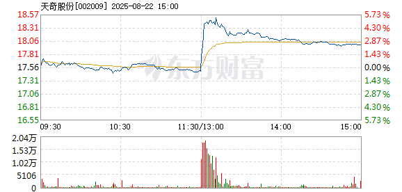 R图 002009_2