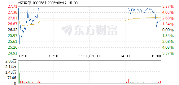 R图 002058_2