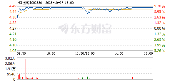 R图 002586_2