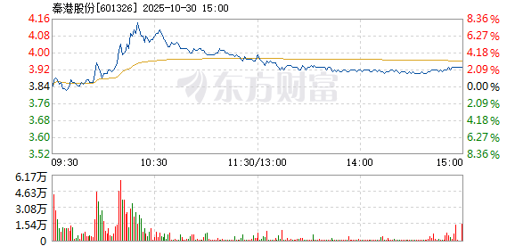 R图 601326_1