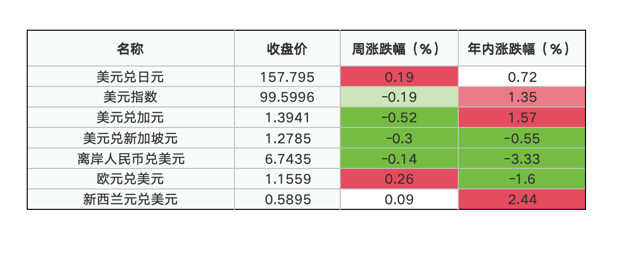 截屏2026-08-09 
