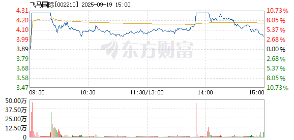 R图 002210_2