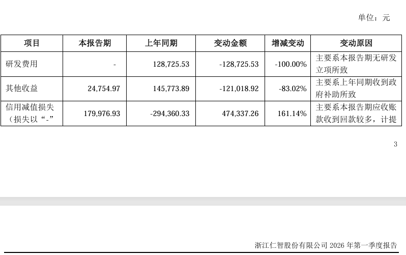 仁智股份拟易主 停牌前股价涨停