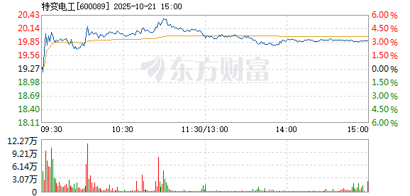 R图 600089_1