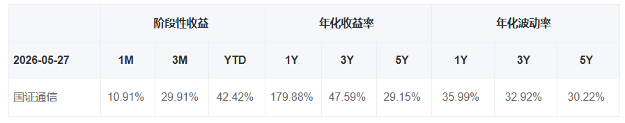 https://smcos.cdmgiml.com/tx/others/upload/ai_tool/doc_to_html/200/2102/2026-05/2026-05-28/6f2d171adf729b137f320bffcfe4c128.png
