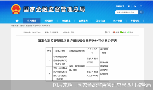 图片来源:国家金融监督管理总局四川监管局