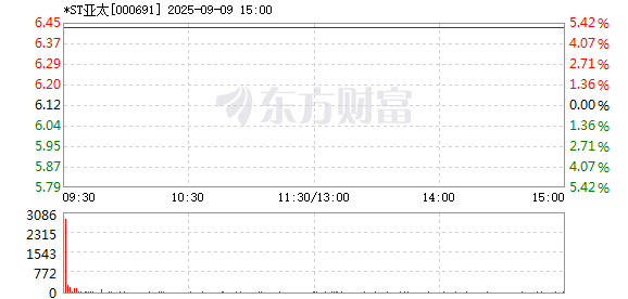 R图 000691_2