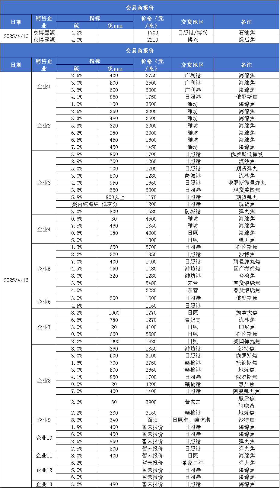 67868c113b894690864f8015bf6bb62a.png