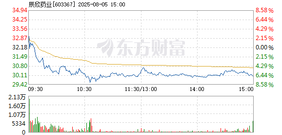 R图 603367_1