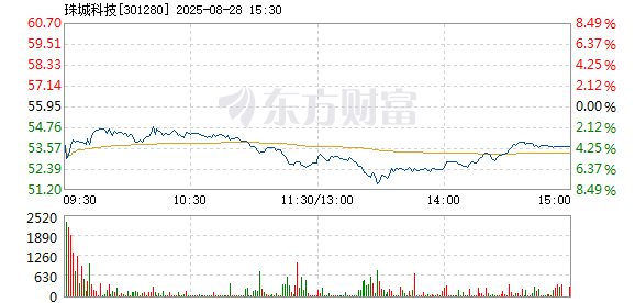 R图 301280_2