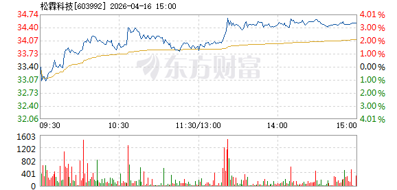 R图 603992_1