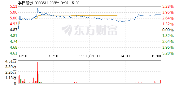 R图 002083_2