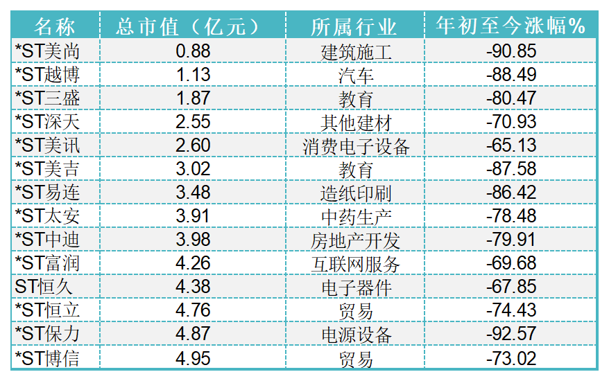 沪深A股-行情报价_Sheet1.png 沪深A股-行情报价_Sheet1.png