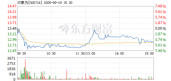 R图 300716_2