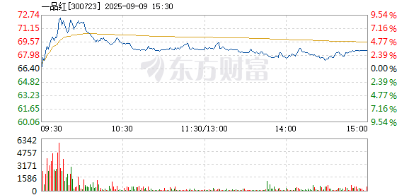 R图 300723_2