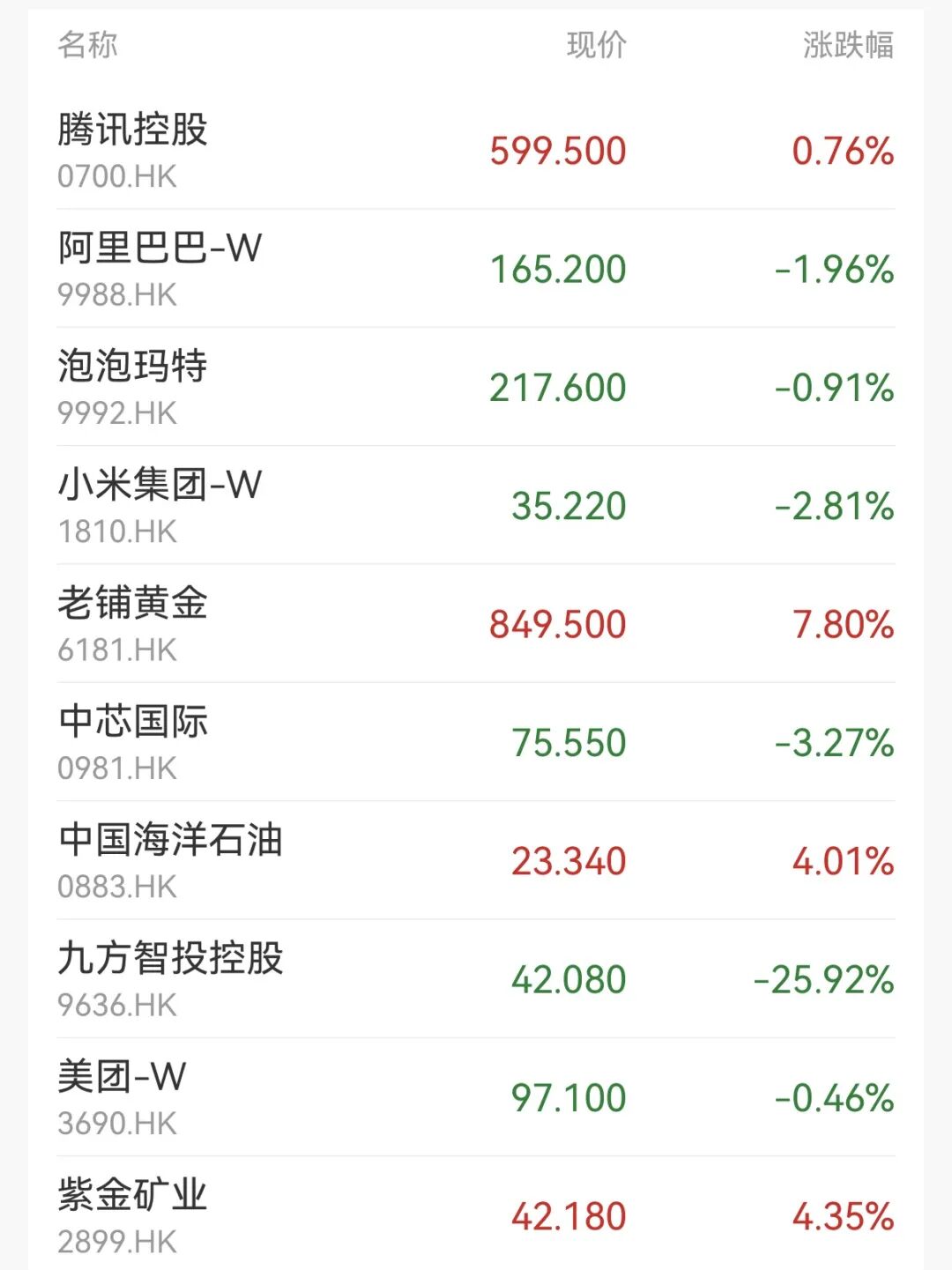 香港金管局，重磅宣布！