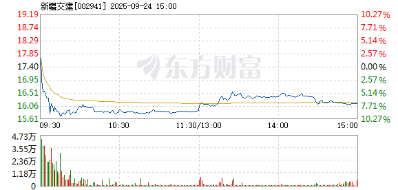 R图 002941_2