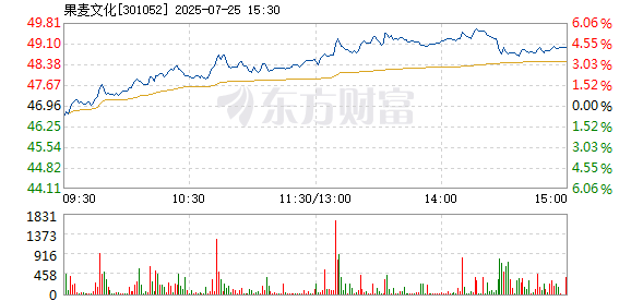 R图 301052_2