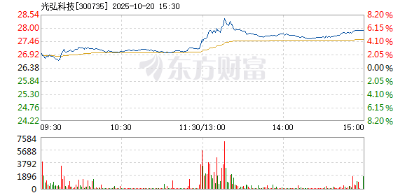 R图 300735_2