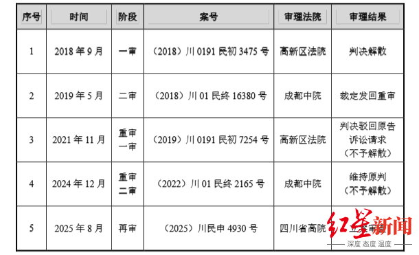 1755483895819963.png wechat_2025-08-18_100739_655.png