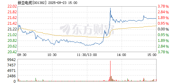 R图 001382_2