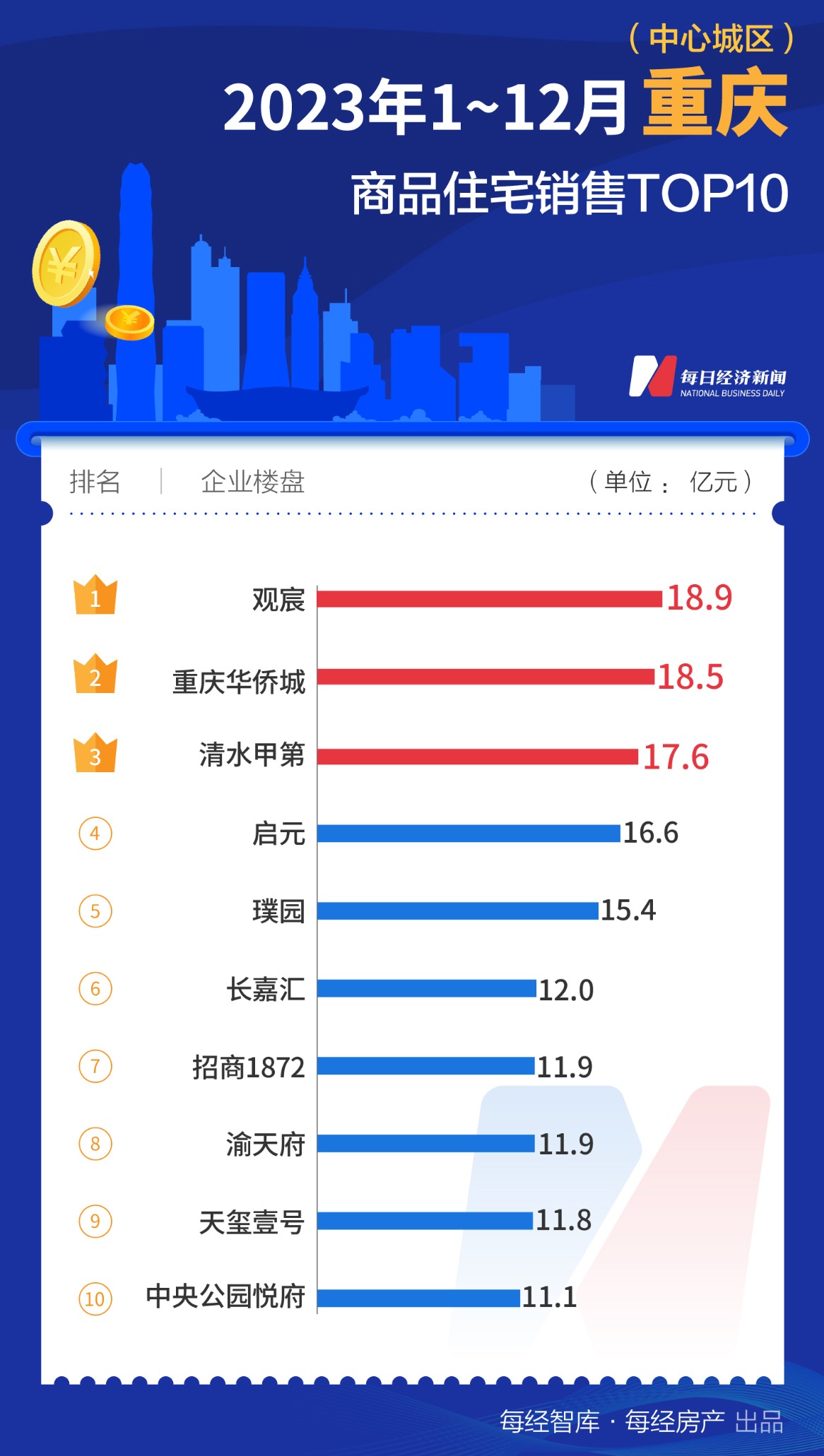 tiktok全球用户量2023年 D25373938086989869718_w1499h2649.jpg