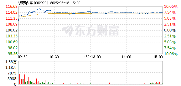 R图 002920_2