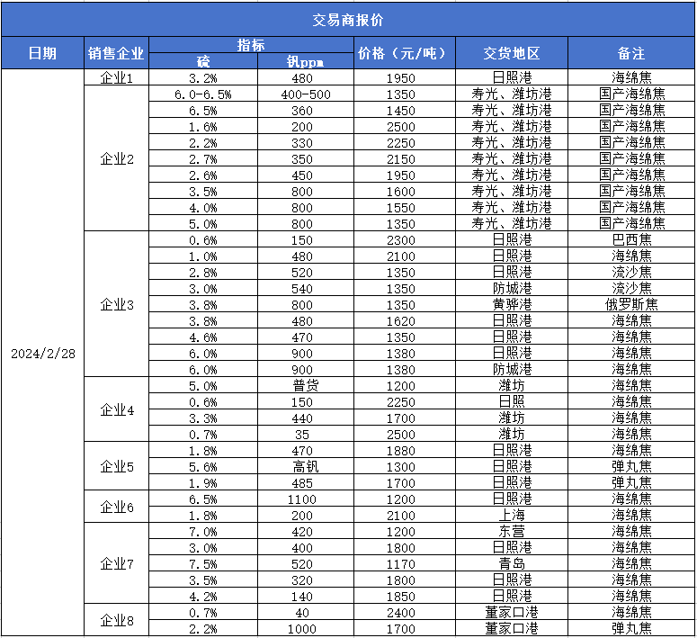 6a7bbd03de464a92ac9b14cdab2a34b5.png