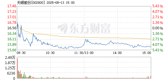 R图 002800_2