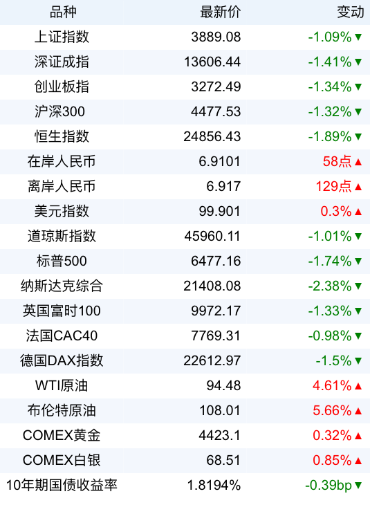 bbf823a4817441da986a5a680b86b02e.png bbf823a4817441da986a5a680b86b02e.png