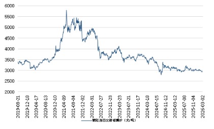 b3ee7d1b08a34904b6adce685aa19c3f.png b3ee7d1b08a34904b6adce685aa19c3f.png