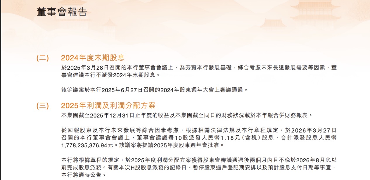 甘肃银行分红方案引关注：去年净赚5.88亿 拟分红17.78亿