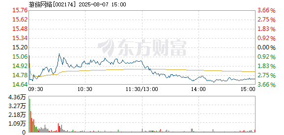R图 002174_2