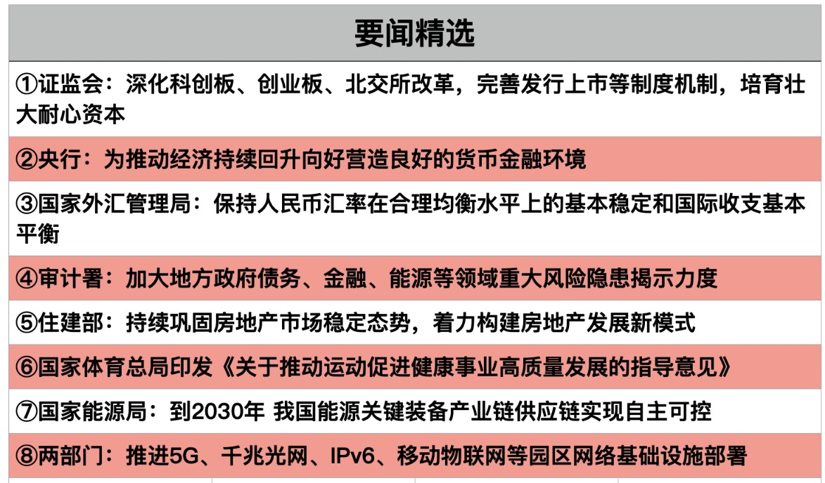 截屏2025-09-22 