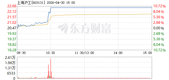 R图 603131_1