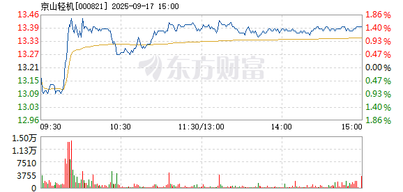 R图 000821_2