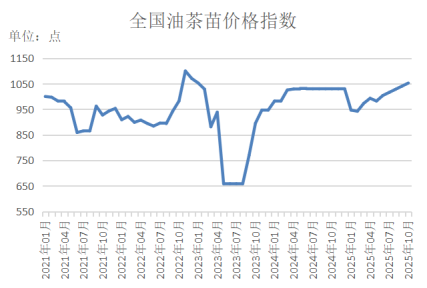 0e668d7dfcec4e8eaff635a883e19d71.png 0e668d7dfcec4e8eaff635a883e19d71.png