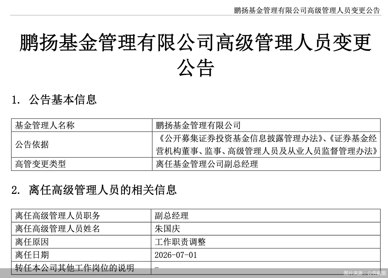 图片来源：公告截图