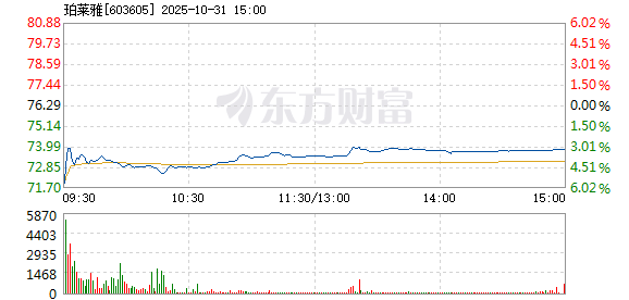 R图 603605_1